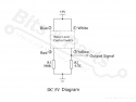 Water level sensor optical analogue